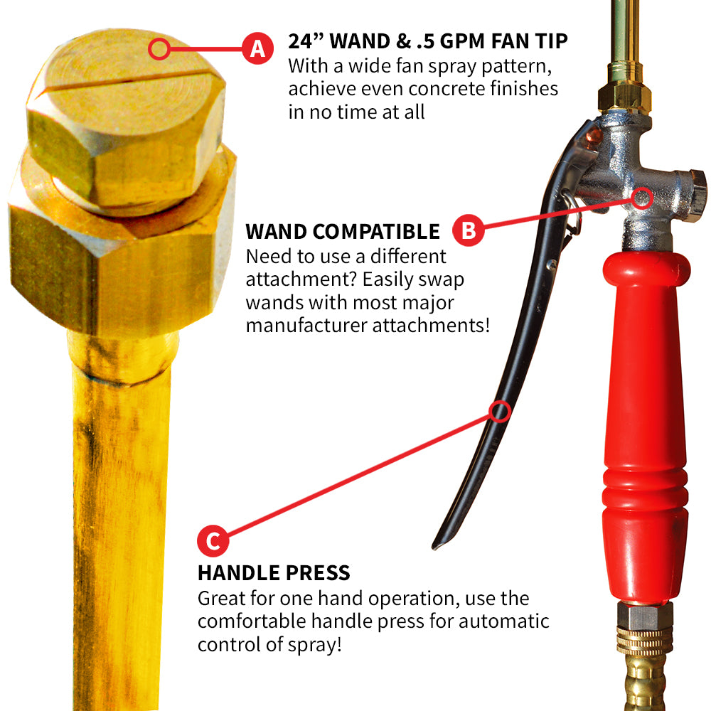 6.5 Gallon Backpack Concrete Sprayer .5 GPM Gas Finishing Tool for Cement Sealant Curing Stain